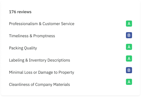 review options for moving companies