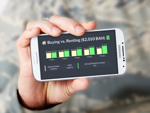 Example Rent VS Buy graphic on smart phone