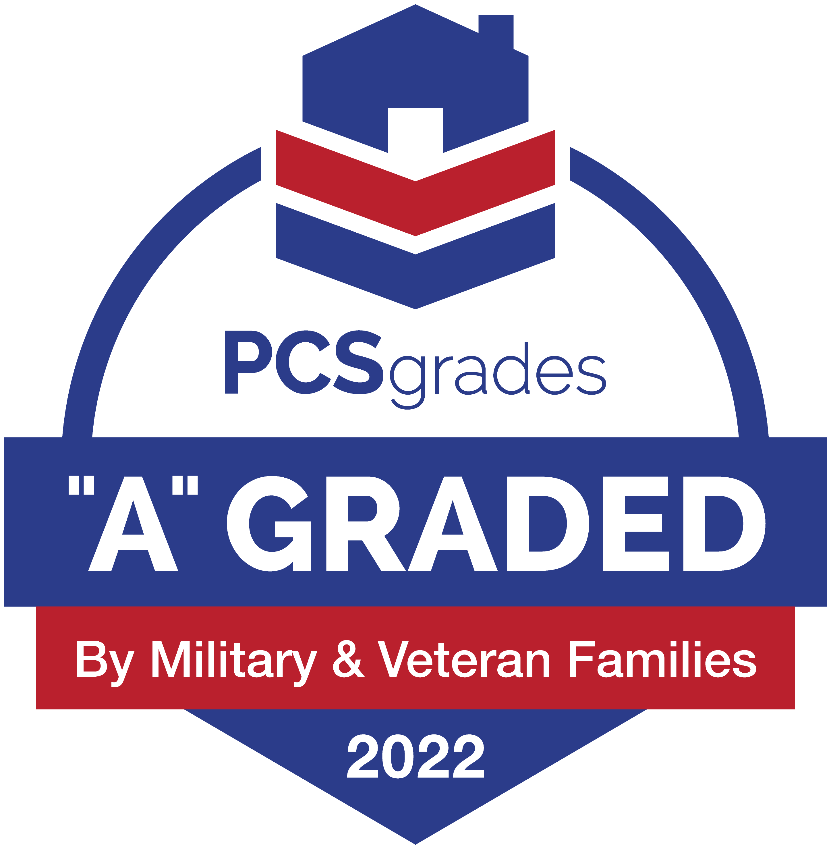 PCSgrades "A" Graded logo